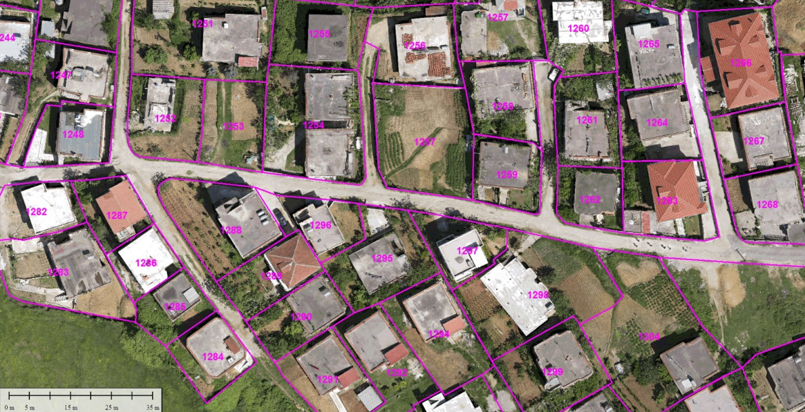 Survey and Aerial Drone Mapping: What is Its Key Functions you should know about?