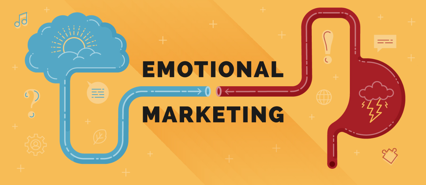 What Is Emotional Marketing All About All About Advertisement 1616